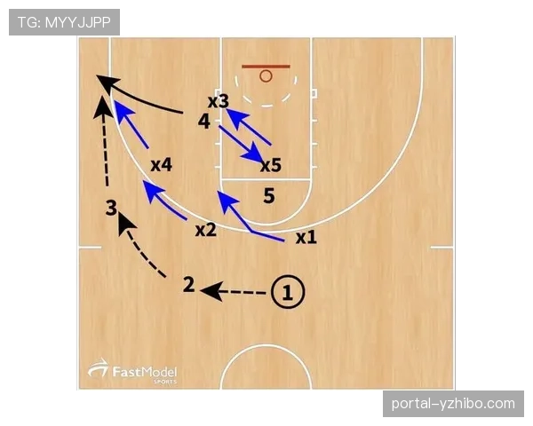 特写：38岁的阿切尔比在更衣室白板上为年轻队友讲解低位防守站位要点